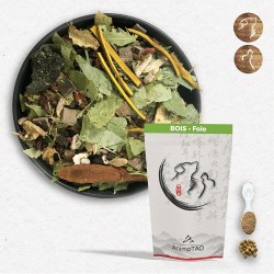 copy of Cani TAO-KAO / Tiques et puces Chien